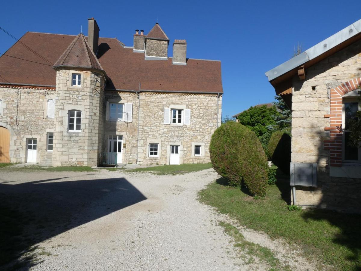 La Canetterie Dole Extérieur photo